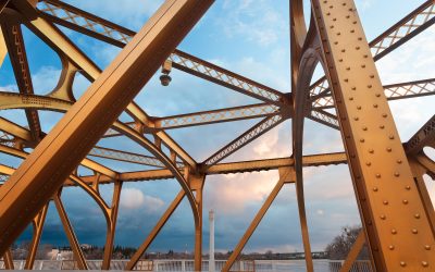 ETP Funding for 2025-2026